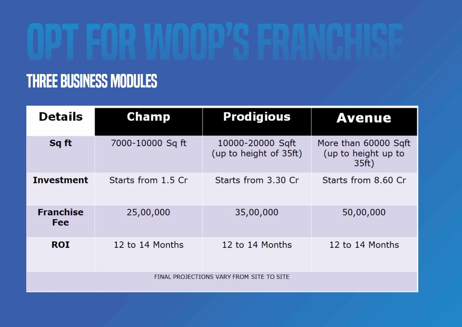 Company Profile Woop